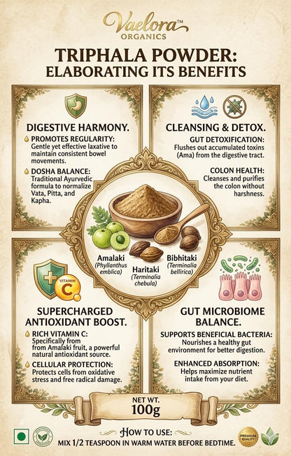 Vaelora Organics Triphala Powder Combo (Pack of 2 x 100g) | 100% Pure & Natural Triphala Powder | Traditional Ayurvedic Blend | No Additives | Herbal Supplement