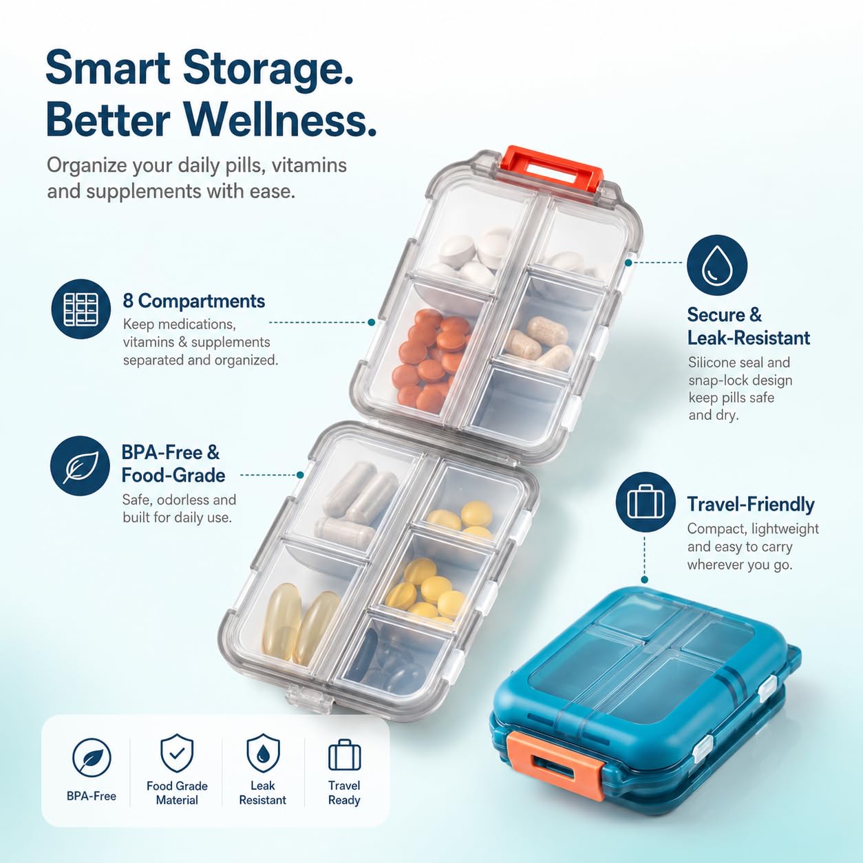 Portable Pill Organizer Box with 8 Compartments - BPA Free Moisture Resistant Medicine Storage Case for Tablets, Capsules, Vitamins & Supplements | Travel Friendly Daily Tablet Holder