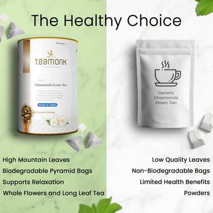 Teamonk Anicca High Mountain Chamomile Green Tea Bags (50 Pyramid Bags) | Relaxation & Sleep Aid, Rich in Antioxidants, Stress Relief | Gluten-Free, Eco-conscious | Calming Gifts For Anxiety