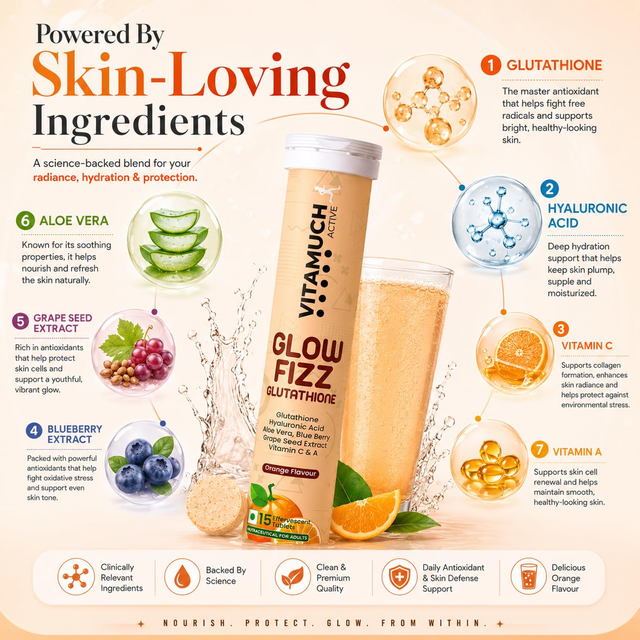 Vitamuch Glow Fizz | Glutathione Effervescent Tablets for Skin Brightening & Anti-Aging | With Hyaluronic Acid & Vitamin C | Drop, Fizz & Drink Formula | (15 Days(Pack of 1), Orange)