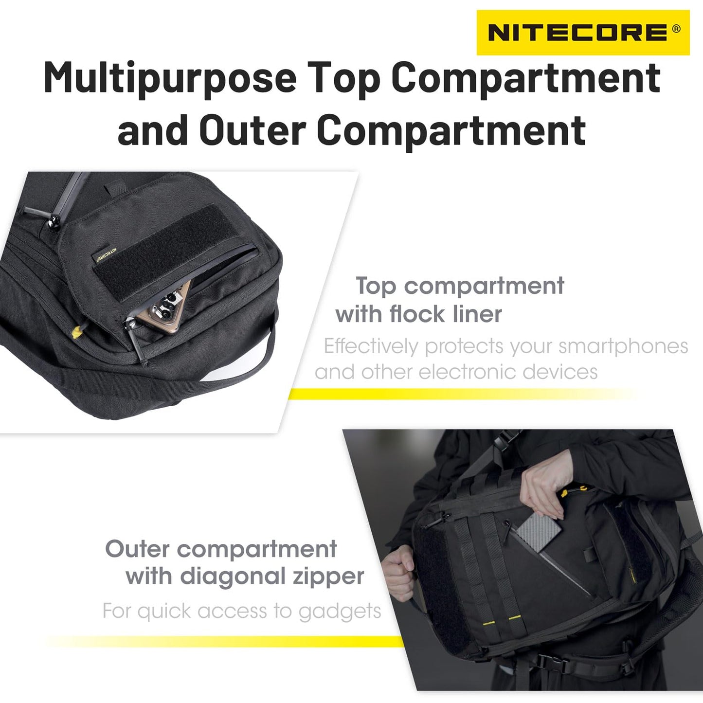 Nitecore BP23 Pro Multifunctional Commuter Backpack Daypack Tactical Bag Fit 15.6 Inch Laptops, Black
