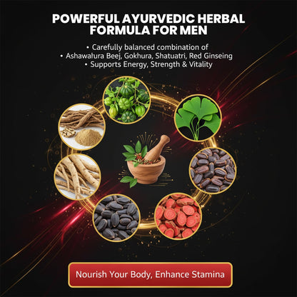 LIMXTRA Testosterone Support for Men | Ayurvedic Formula Ashwagandha, Shatavari, Gokshura, Kauch Beej, Biloba & Asian Red Ginseng | For Energy, Stamina, Vitality & Muscle Mass (20 Capsules)