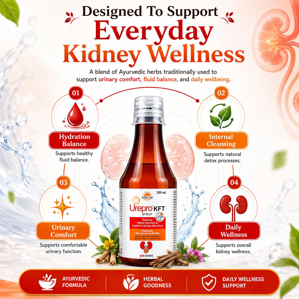 Health With Goelar Urepro- KFT Syrup, Urepro KFT syrup