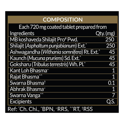 Koshaveda Shilajit Pro Gold by MuscleBlaze (60 Tablets) | Fortified wit- image 3