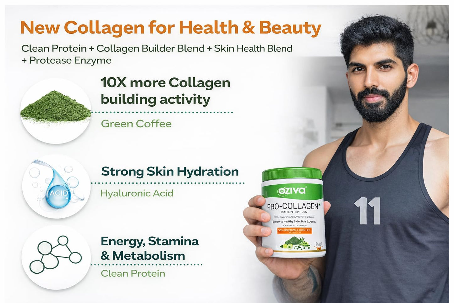 OZiva Pro Collagen Peptides Caramel, 250g (Type I & Type II) | Whey Protein & Collagen Builder Peptides for Healthy Skin & Hair Muscular & Joint Health | Powder for Women & Men, Caramel, Pack of 1