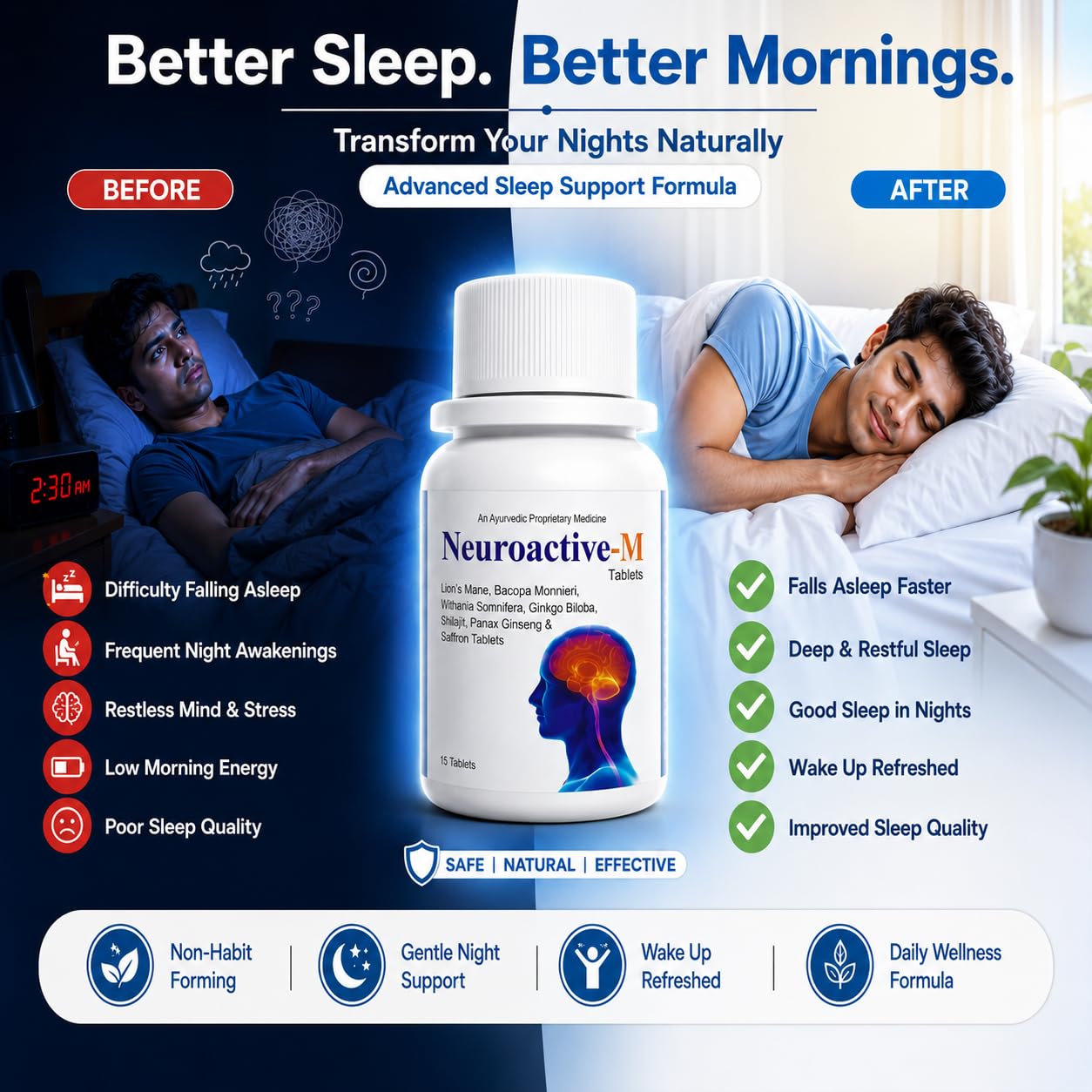 Neuroactive-M Supports Brain Health, Focus, Memory Booster for Adolescent, Students & Adults, Mental Clarity, Sleep Disorder, Depression and Anxiety, Dementia, Nervous Injury, Post Stroke 15 tablets