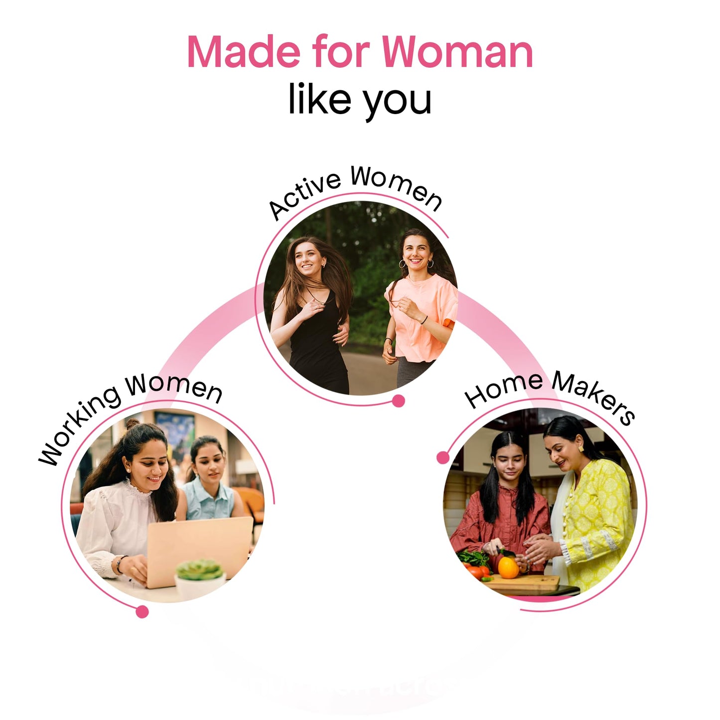 A to Z Multivitamin Woman | Complete Daily Nutrition for Women | Supports Skin Glow, Hair Strength, Hormonal Balance & Energy | With Biotin, Iron, Ashwagandha, Evening Primrose Oil & Antioxidants