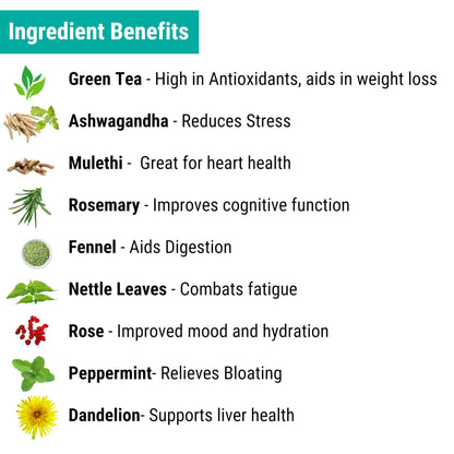 OH CHA - Green Tea, Afternoon Boost | with Dandellion, Fennel, Peppermint, Nettle leaf and Rose petals | Post Meal Digestive Tea | Beat the Afternoon Slump | 100% Whole Green tea leaves | 35g Tin