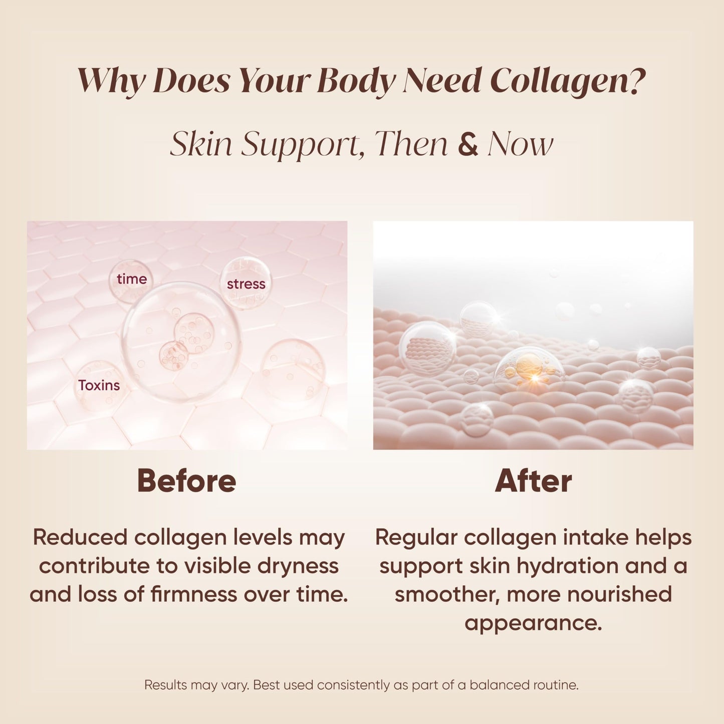 Vitaminnica Vita Beauty Collagen Type I & III Powder | With Hyaluronic Acid, Vitamin C, Biotin, Zinc, Vitamin E & Glutathione | Skin Glow, Anti-Ageing, Hair Growth & Joint Support | Premium Hydrolysed Collagen Supplement | 30 servings (Strawberry)