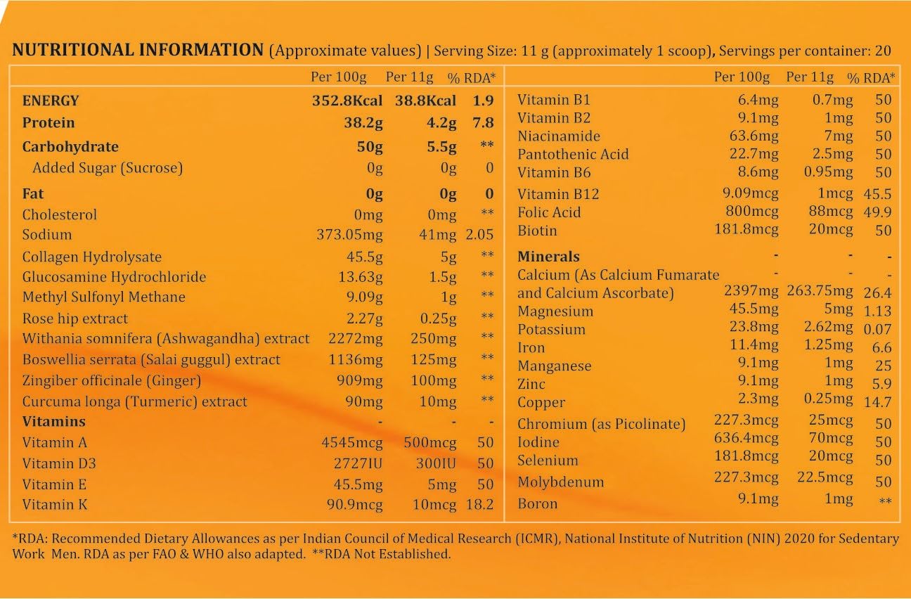 ENERGYA Flexifood (Pack of 3)_Unique Combination of Collagen, Glucosamine, MSM, Ashwagandha, Boswelia, Rose hip, Vitamin C, Calcium for Joint Pain, Antiageing, Skin Health