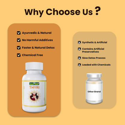 Jeena Sikho Thyri | Herbal Supplements For Thyroid Care | Naturally Blended With Punarnava, Sunthi, And Ashwagandha | Ayurvedic Remedy For Good Health, 60 Capsules