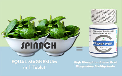 Crampwell Chewable Magnesium Supplement | Magnesium Bisglycinate with Vitamin B6 (Pyridoxine) | Helps Leg Cramp Relief, Sleep Quality & Muscle Recovery for Men & Women - 60 tablets (Sugar-free)