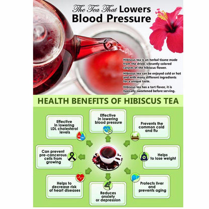The Indian Chai - Organic Hibiscus Flower Tea 50g | Hibiscus sabdariffa/Gudhal Phool | Caffeine-Free Herbal Tisane | Rich in Vitamin C & Antioxidants | May Support Heart, BP & Skin Wellness
