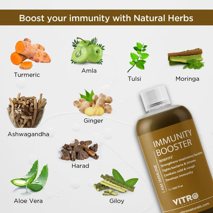 Vitro immunity booster juice 1Ltr Neem Grown Giloy Tulsi Juice with 4-in-1 Immuno- Enhancing benefits | Handpicked Fresh Tulsi and Neem grown Giloy| NIB rich for all-round Immunity