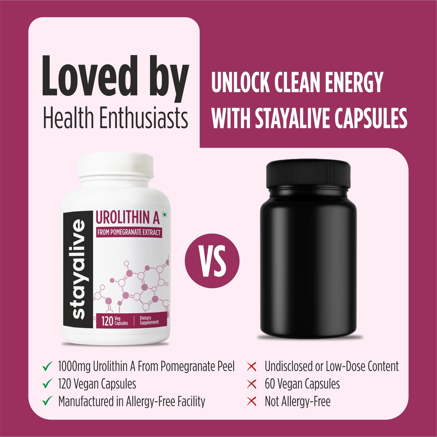 STAY ALIVE Urolithin A Supplement 1000mg, 120 Pills, Pure Mitochondrial Supplement from Pomegranate Extract, Non-GMO and Gluten-Free Urolithin A+ Capsules for Men and Women