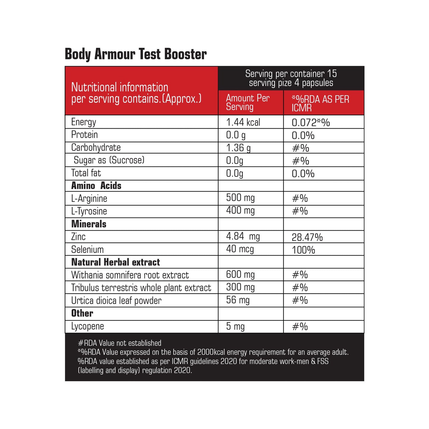 Wellbe Nutrition Body Armour Test Booster (60 Capsules) For Recovery |Strength|Energy Endurance