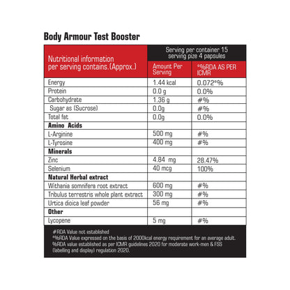 Wellbe Nutrition Body Armour Test Booster (60 Capsules) For Recovery |Strength|Energy Endurance
