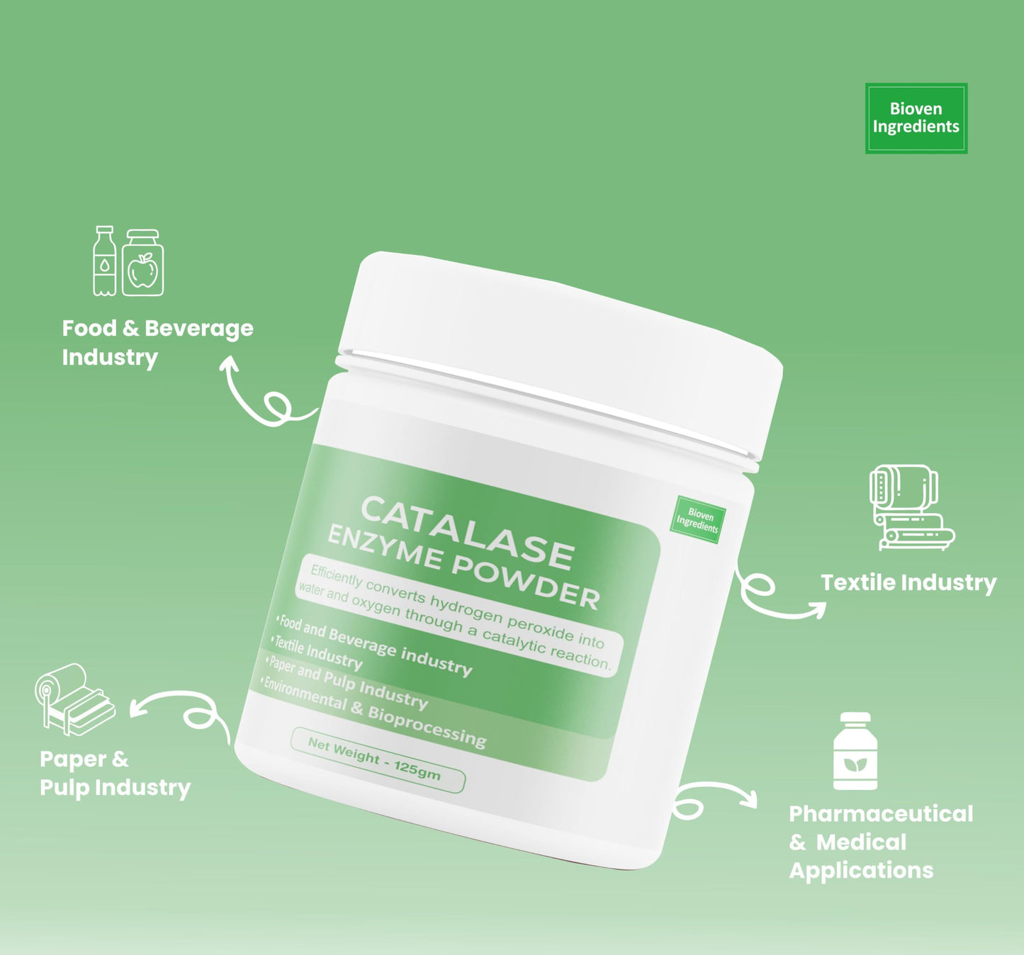 Bioven Ingredients Catalase Enzyme Powder, Non-GMO, Dietary Supplements/Food and Beverages, Broad pH Range of Activity, Excellent Thermostability, Hydrolyse Hydrogen, No Filters/Binder