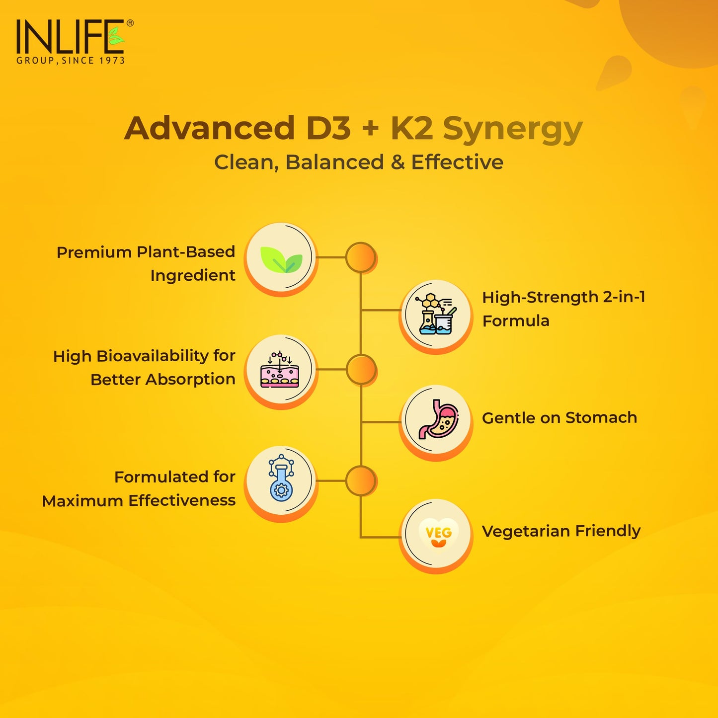 INLIFE Vitamin D3 600 IU K2 MK7 55 mcg, Lichen Sourced Plant Based, Stronger Bones Immunity & Calcium Absorption, 60 Tablets