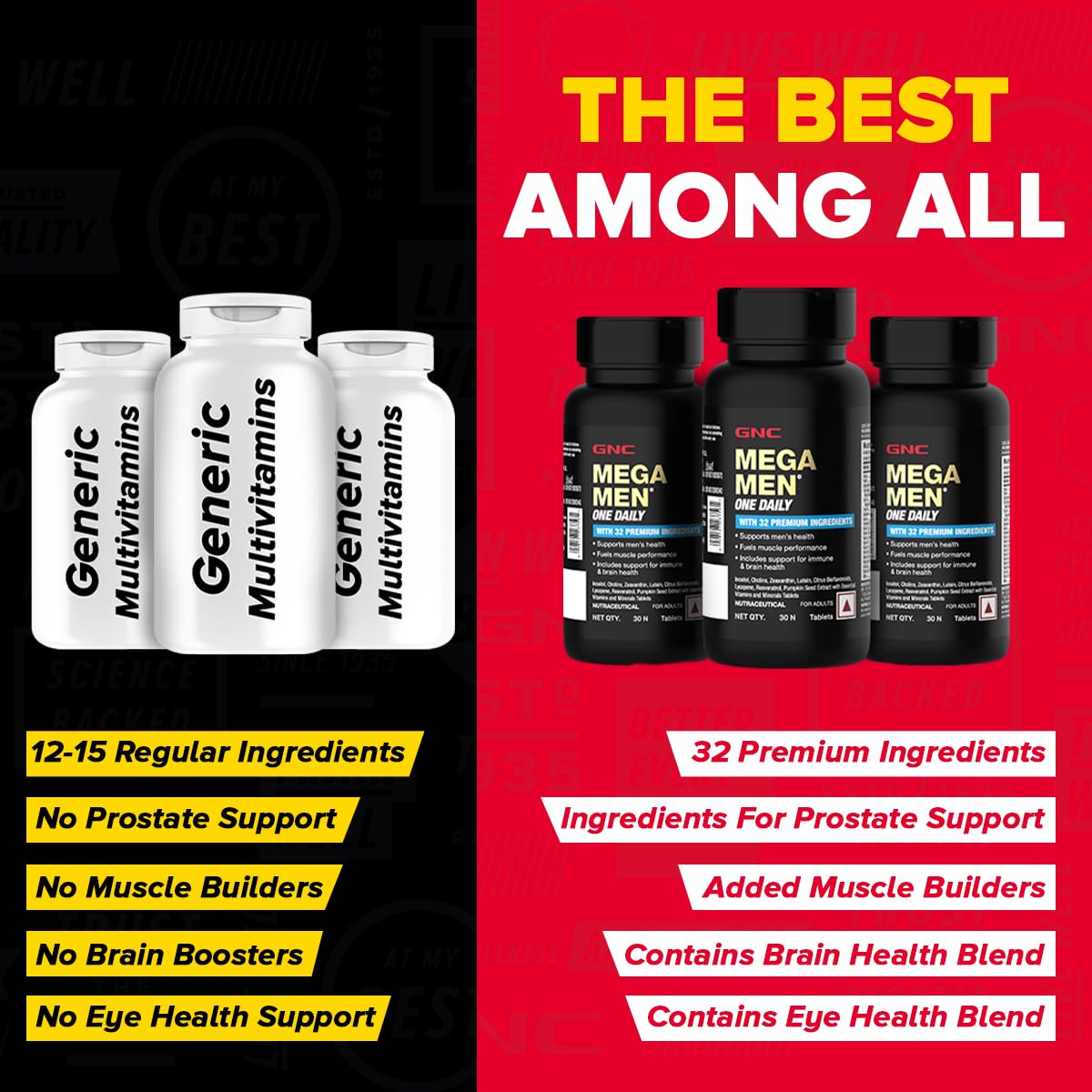 GNC Mega Men One Daily Multivitamin|30 Tablets|32 Premium Ingredients|Promotes Men'S Well-Being|Supports Muscle Function|Boosts Immunity|Improves Memory & Focus|Formulated In Usa,1 Count,30 Servings