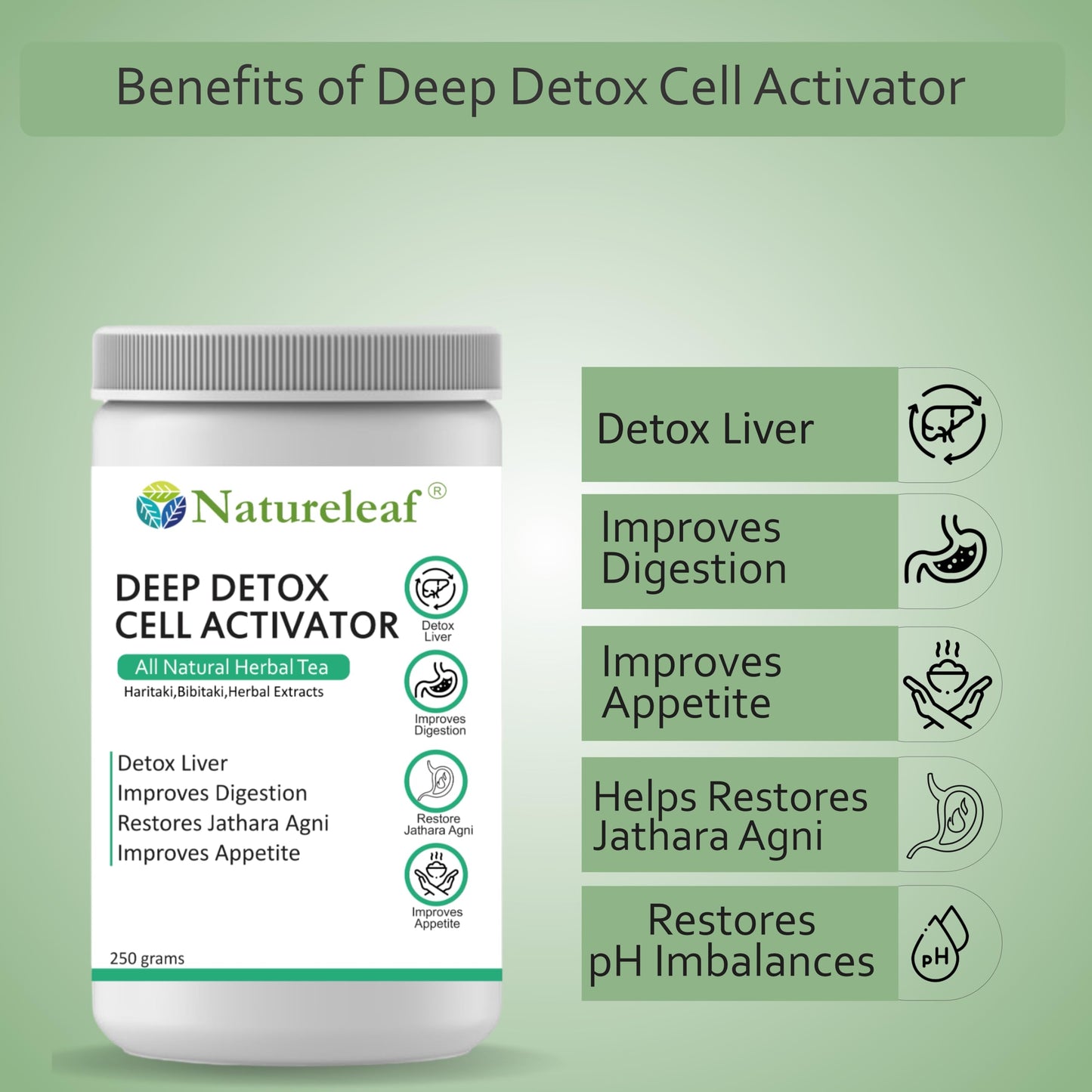 Deep Detox Cell Activator – All Natural Herbal Tea, 250g