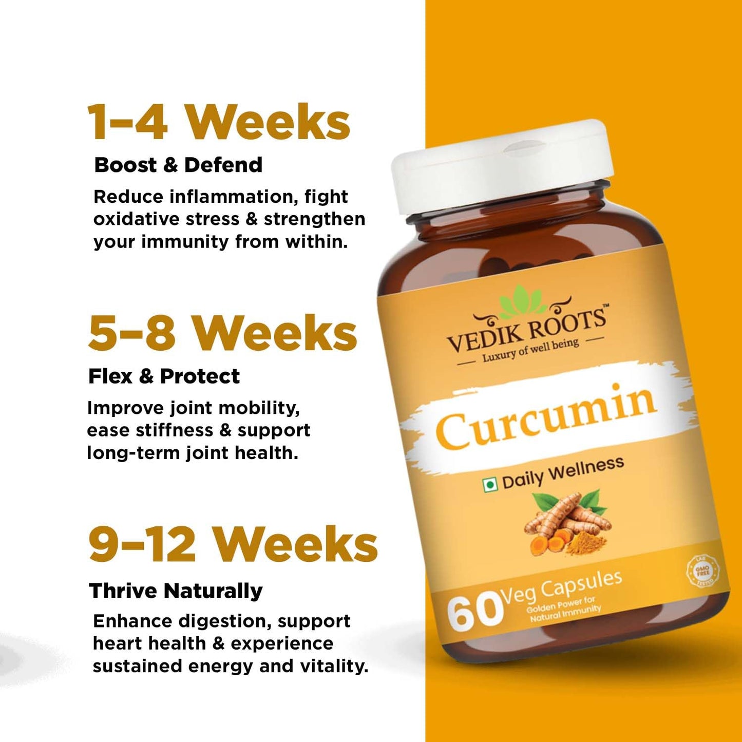 VedikRoots Curcumin Tablets with Piperine and 95% Curcuminoids | Anti-inflammatory Supplement for Adults | Turmeric, Ginger & Black Pepper | 60 Veg Capsules