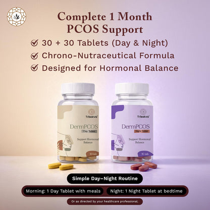 Trisatva DermPCOS Care Kit – PCOS Hormonal Balance, Day & Night, 30+30 Tablets