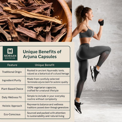Morsan's Arjuna (Terminalia arjuna) Capsules, Pack of 2 x 60 x 500 mg. Veg. Capsules (2)