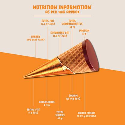Pure Temptation® Chocoblast Mini Waffle Cone Chocolate Bites (8 Pcs) | Premium Birthday Chocolate Gift Pack for School Distribution, Snacks or Dessert | Kids Chocolate Box (Orange Flavoured)