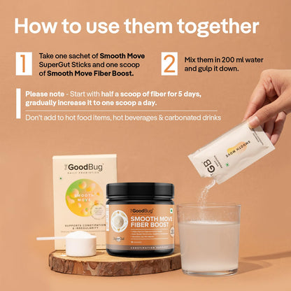 The Good Bug |Smooth Move |Probiotics +Fiber Boost| Pre & Probiotic Supplement for Men & Women |15 Days Pack,Powder