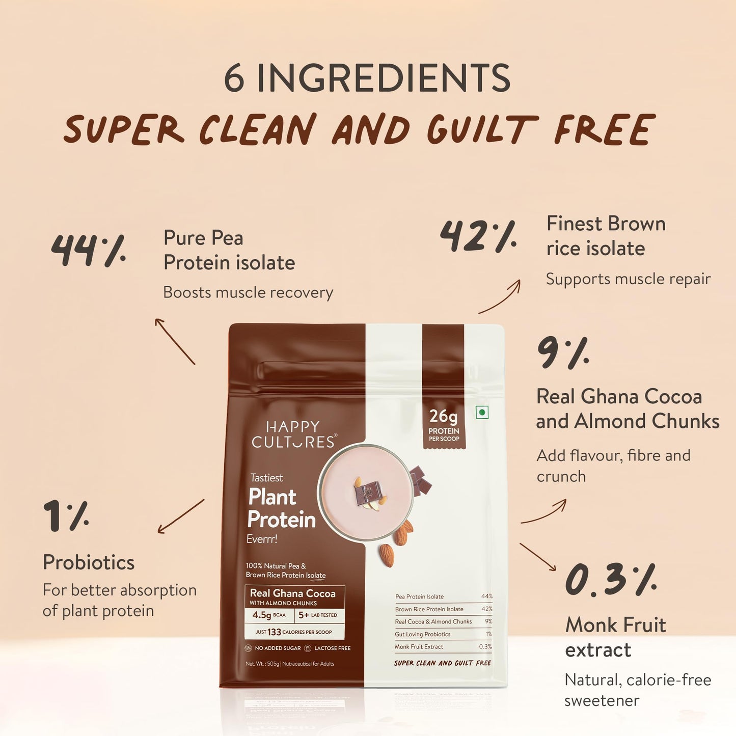Happy Cultures 26g Tastiest Plant Protein| Chocolate, Almond Chunks & Ashwagandha (KSM 66)| Pea & Brown Rice Protein Isolate| No Added Sugar| Vegan| 20 Complete Amino Acids| Monk Fruit Extract| Women & Men| No Bloating, Easy to Digest| Dairy Free with Pro