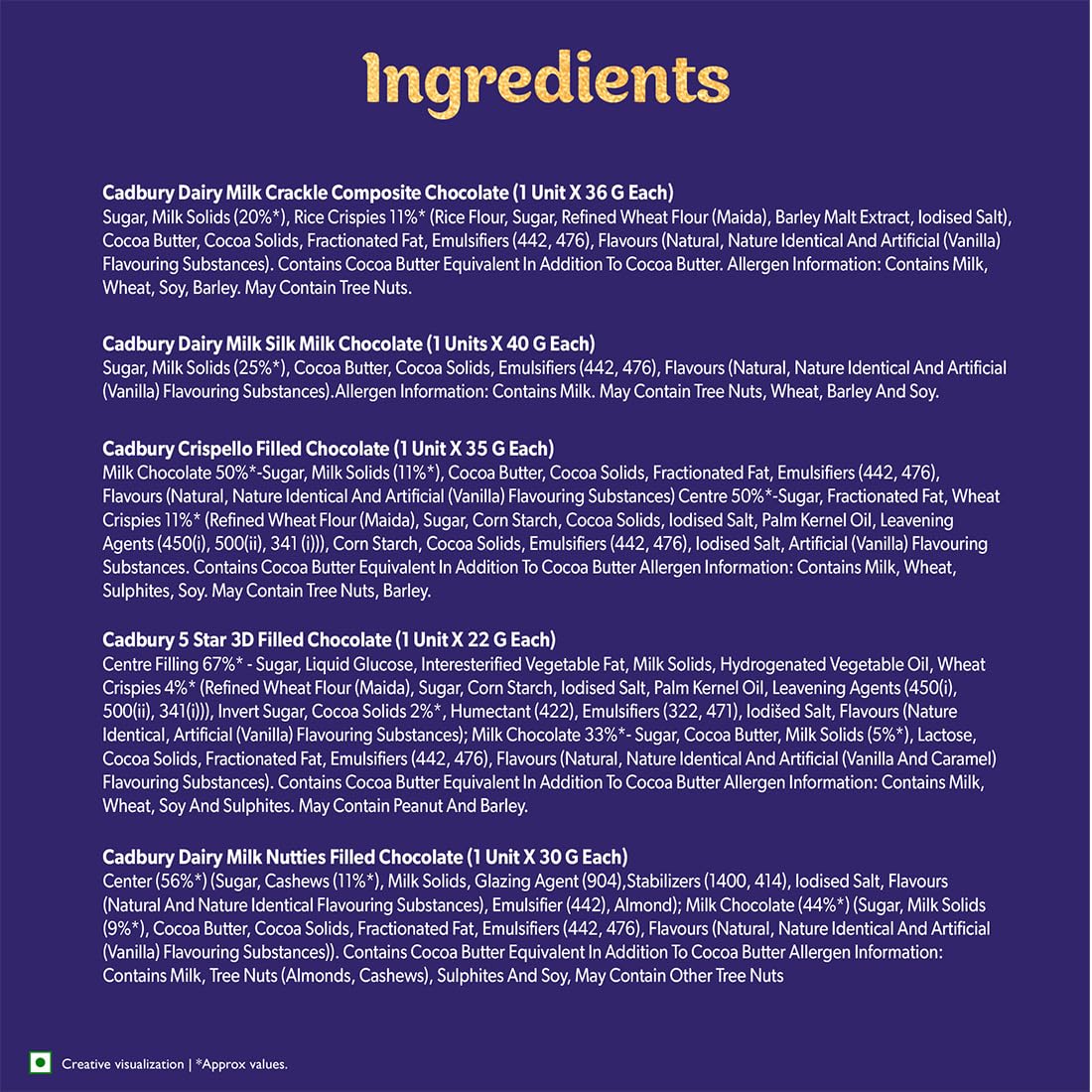 Cadbury Celebrations Premium Selections Chocolate Gift Pack, 163 g