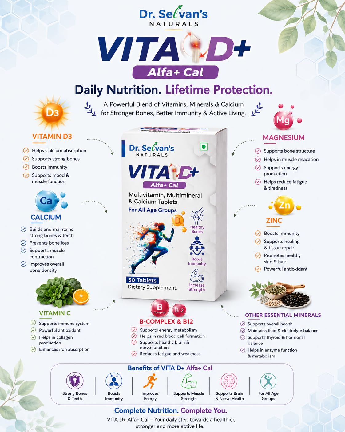 Dr. Selvan's Naturals Vita D+ Alfa+Cal Multivitamin, Multimineral & Calcium Tablets- Pack of 2 (60 Tablets)