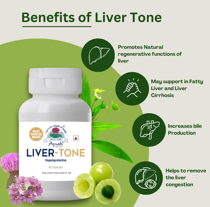 Ayush Herbs Livertone 1 * 60 Caps Brown