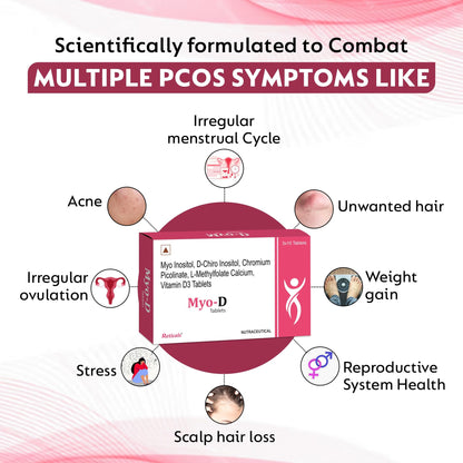 Reticals PCOS, PCOD management for women- Myo-inositol, D-Chiro Inositol, L-Methylfolate Vitamin D3, Chromium picolinate, Pack of 30 Tablets