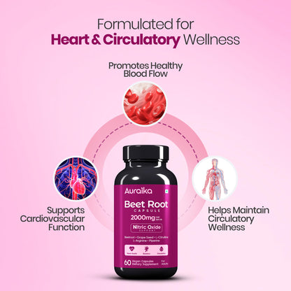 Auraika Beet Root Capsules 2000mg | 6-in-1 Nitric Oxide Support with Beetroot, L-Arginine, L-Citrulline & Grape Seed | Supports Circulation, Heart & Muscle Health, Energy, Stamina & Endurance | 60 Vegan Capsules