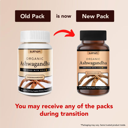 Sukham Ashwagandha Capsules | Processed using TTT-120 | 500 mg - 60 Capsules | Benefits include sound sleep, relaxed lifestyle, better immunity & recovery | For Both Men & Women
