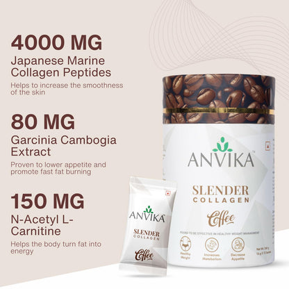 Anvika Slender Collagen Coffee with Marine Collagen Peptides, Garcinia Cambogia & L-Carnitine | Supports Weight Management, Boost Metabolism | Real Coffee Flavor | 150g
