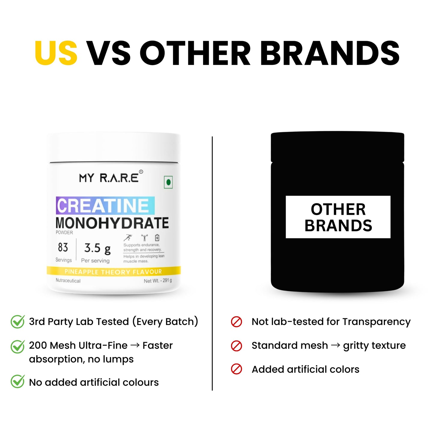 My Rare Creatine Monohydrate (83 Servings, Pineapple Theory Flavour) |Supports Muscle Strength, Build Endurance & Faster Recovery | 3rd Party Lab Tested | Creatine For Athelete's - 291g With Free Shaker