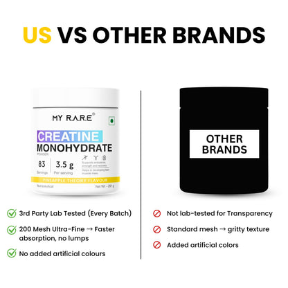 My Rare Creatine Monohydrate (83 Servings, Pineapple Theory Flavour) |Supports Muscle Strength, Build Endurance & Faster Recovery | 3rd Party Lab Tested | Creatine For Athelete's - 291g With Free Shaker