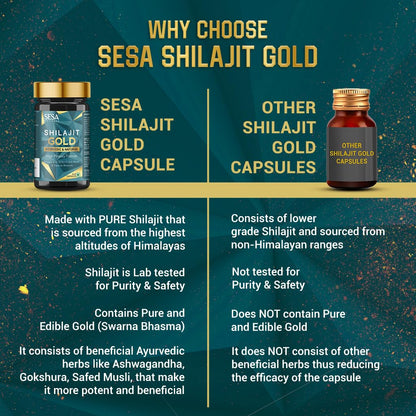 SESA Shilajit Gold 30 Capsules with 60%+ Fulvic Acid 100% Natural Ayurvedic Shilajit Extract Helps Boost Stamina & Strength, 30 Capsules