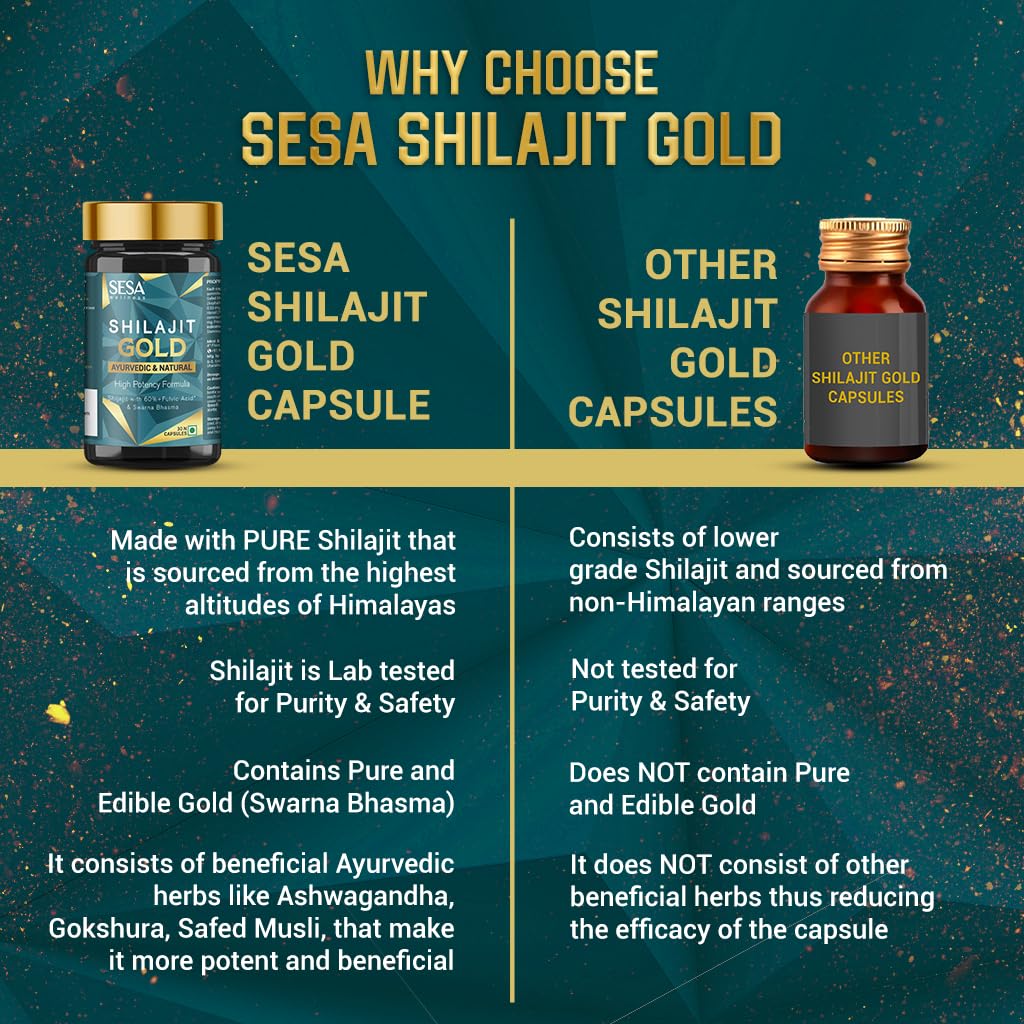 SESA Shilajit Gold 60 Capsules with 60%+ Fulvic Acid 100% Natural Ayurv- image 6