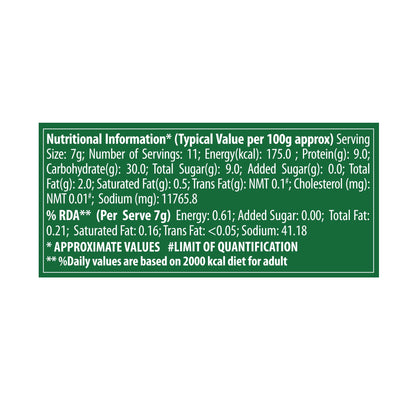 Keya Italian Pizza Oregano | Pizza Oregano Spice Mix | Healthy Italian Seasoning | Multipurpose Seasoning| 100% Natural | Vegan | Zero Preservatives, Artifical Colours & Flavours |No MSG | Marinade Mix, Dip Mix, Sprinkler |Perfect for Pizza, Pasta, Garlic