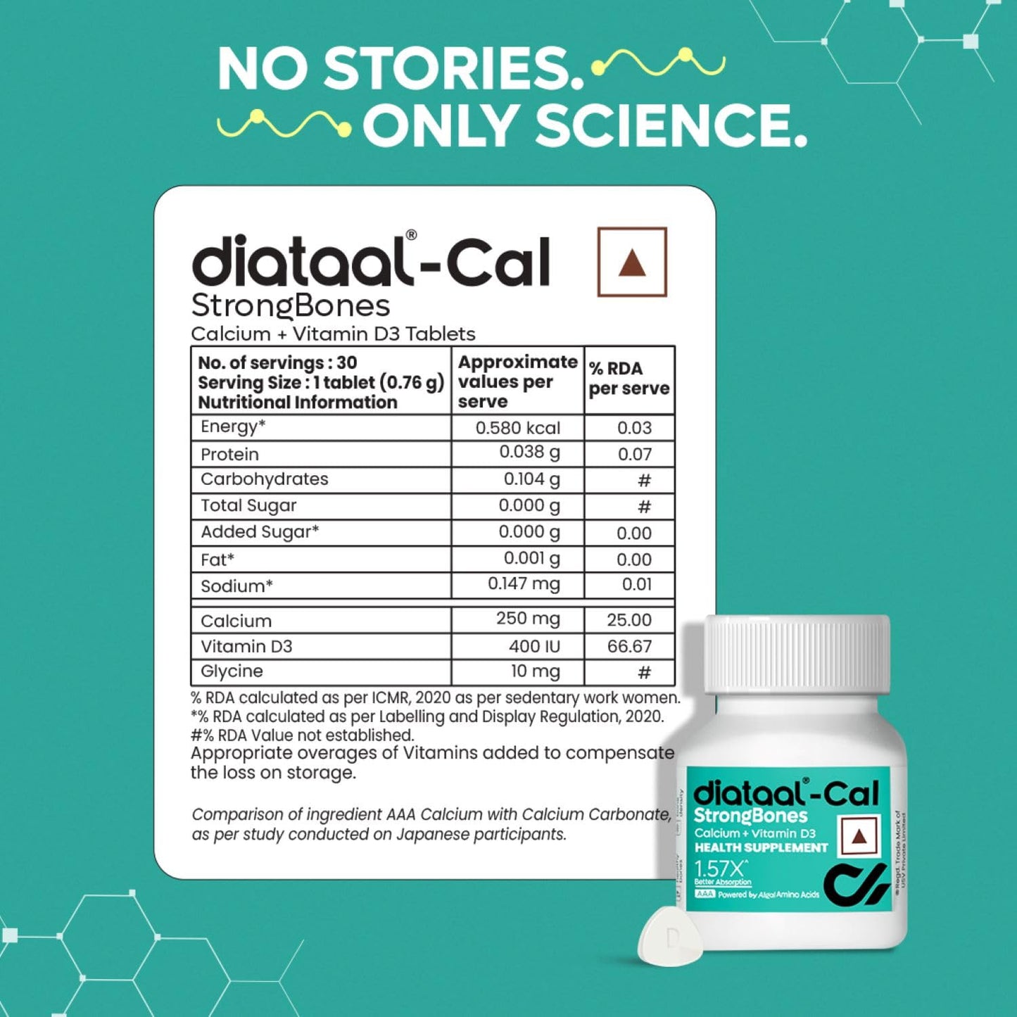 Diataal Calcium supplement for Men & Women | 57% Better Absorption | AAA Cal 500mg + D3 (400 IU) |Calci and Vitamin D3 Tablets | Strong bones & Joint Health|180 Tablets
