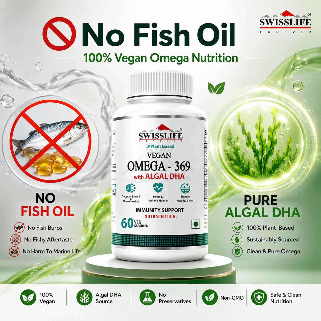 SwissLife Forever Plant Based Vegan Omega 3 6 9 with Algal DHA | Support Brain, Nerve, Heart & Immune Health | Healthy Skin for Men & Women (60 Capsules)