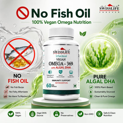 SwissLife Forever Plant Based Vegan Omega 3 6 9 with Algal DHA | Support Brain, Nerve, Heart & Immune Health | Healthy Skin for Men & Women (60 Capsules)