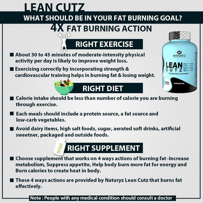 Naturyz LEAN CUTZ Thermogenic Fat Burner with Acetyl L Carnitine, Green tea Extract, Garcinia Cambogia, Green Coffee Bean Extract, Caffeine & Chromium Weight loss product for Men & Women - 90 Tablets