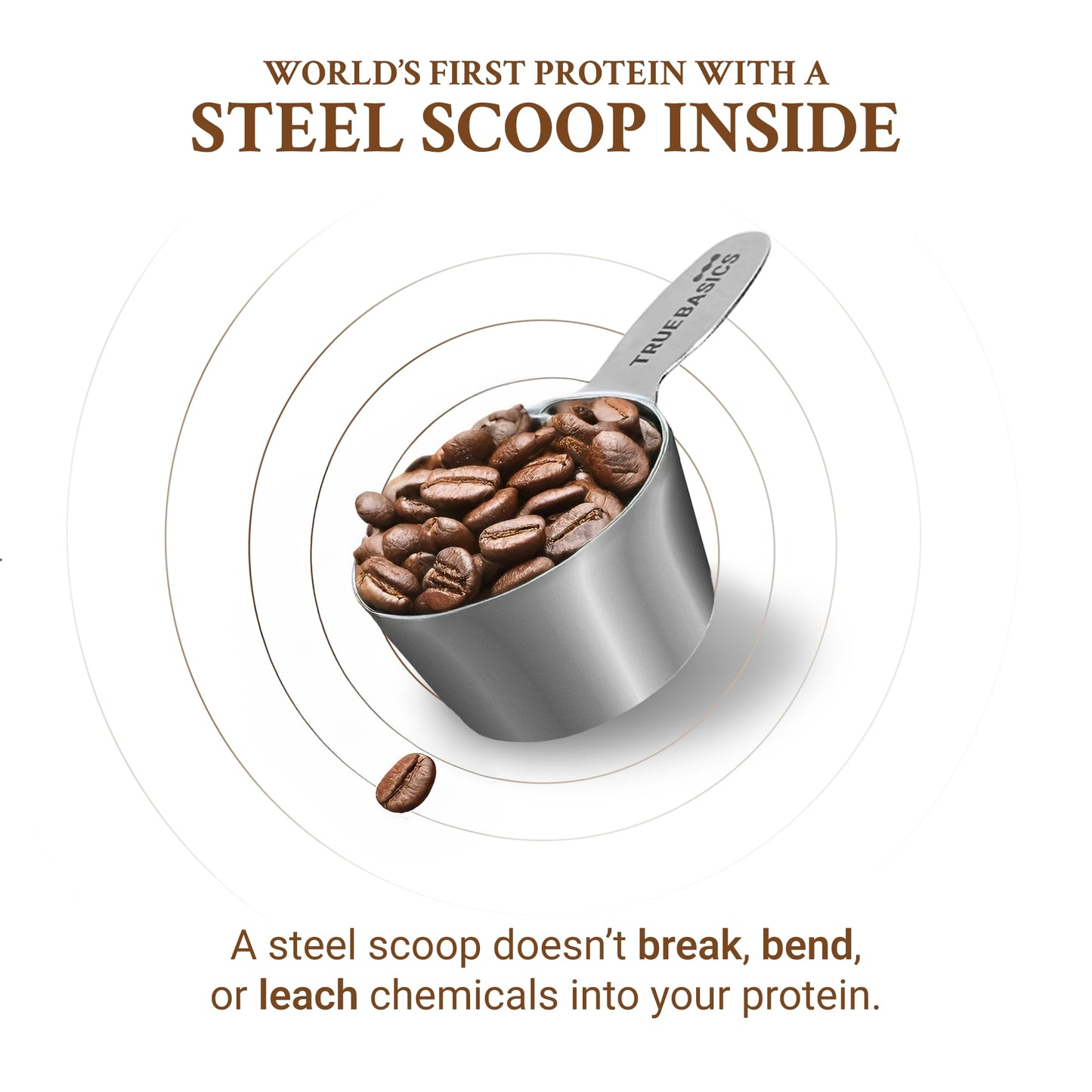 TrueBasics Clean Whey 100% Protein Isolate Powder (Coffee, 1kg) | 28g Protein per Scoop | Trustified Gold Certified