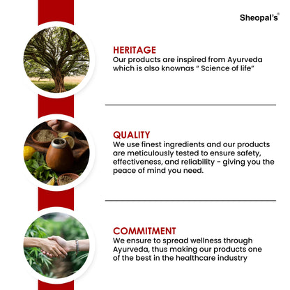 Sheopal’s Hyper Care Ayurvedic Capsules – Jatamansi, Brahmi, Arjuna, As- image 3