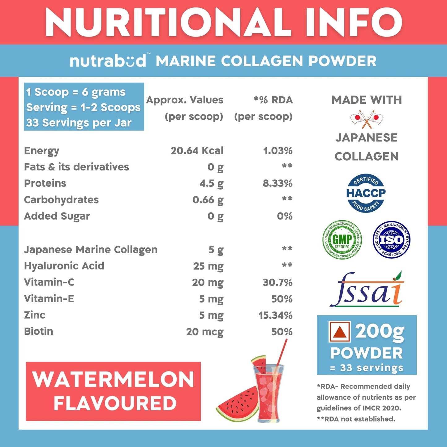 Nutrabud Japanese Marine Collagen Powder Supplement for Women, Men | No Added Sugar | Supports Skin Radiance, Healthy Hair, Nails & Joints | Hydrolyzed Collagen Peptides (Watermelon, 200g)